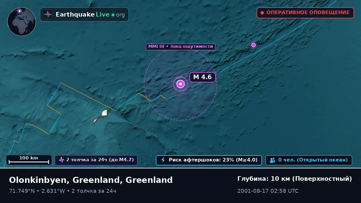 Северный Ледовитый океан (Greenland)