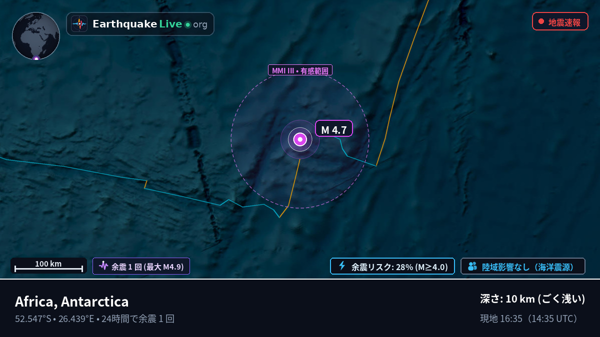 インド洋 (Antarctica)