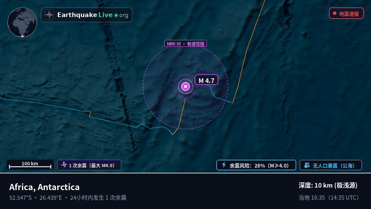 印度洋 (Antarctica)