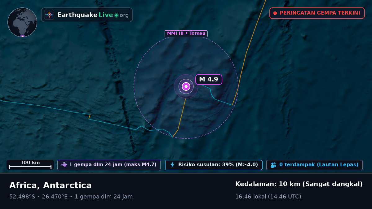 Samudra Hindia (Antarctica)
