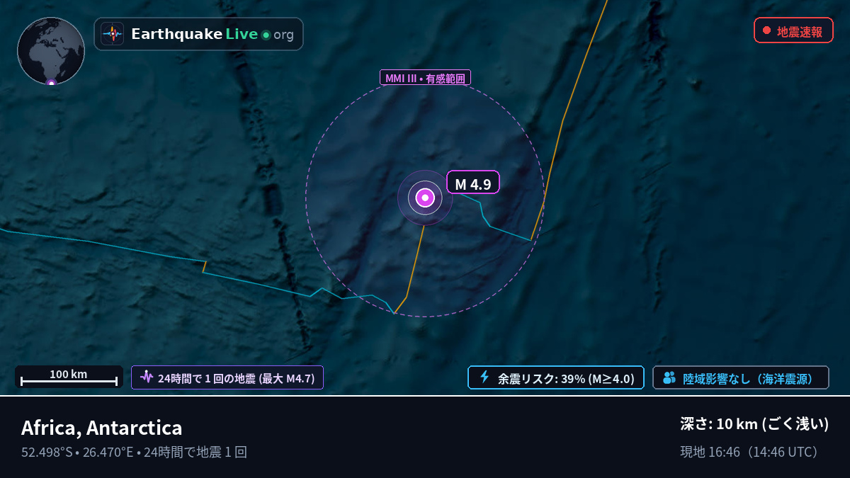 インド洋 (Antarctica)