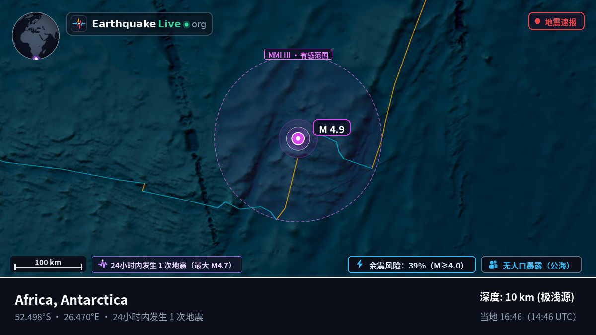 印度洋 (Antarctica)