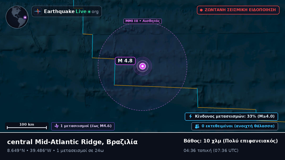 Βόρειος Ατλαντικός Ωκεανός (Βραζιλία)