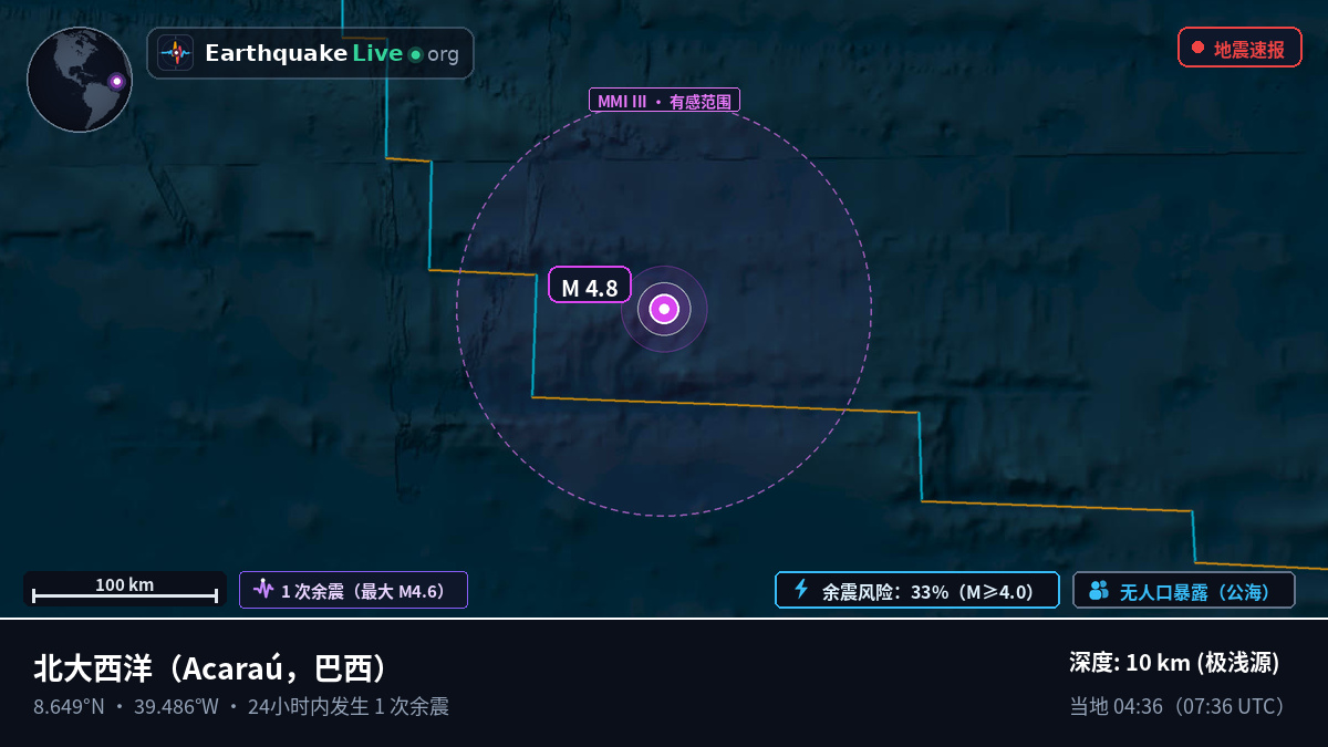 北大西洋 (巴西)