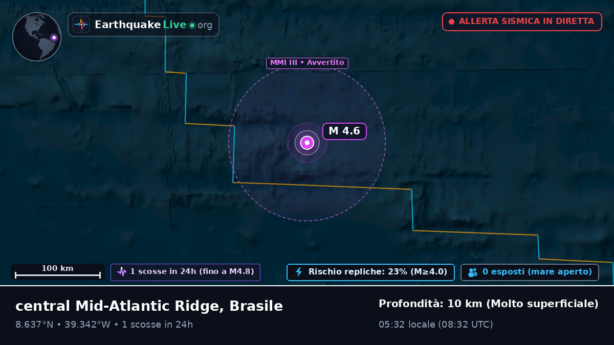 Oceano Atlantico settentrionale (Brasile)
