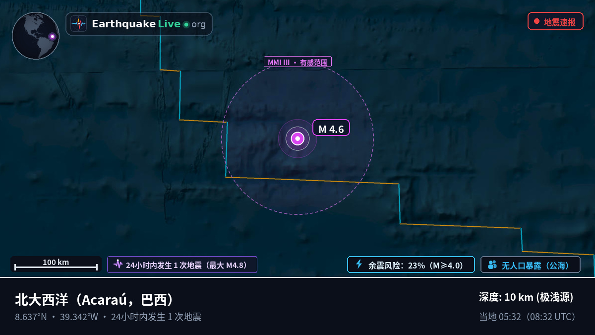 北大西洋 (巴西)