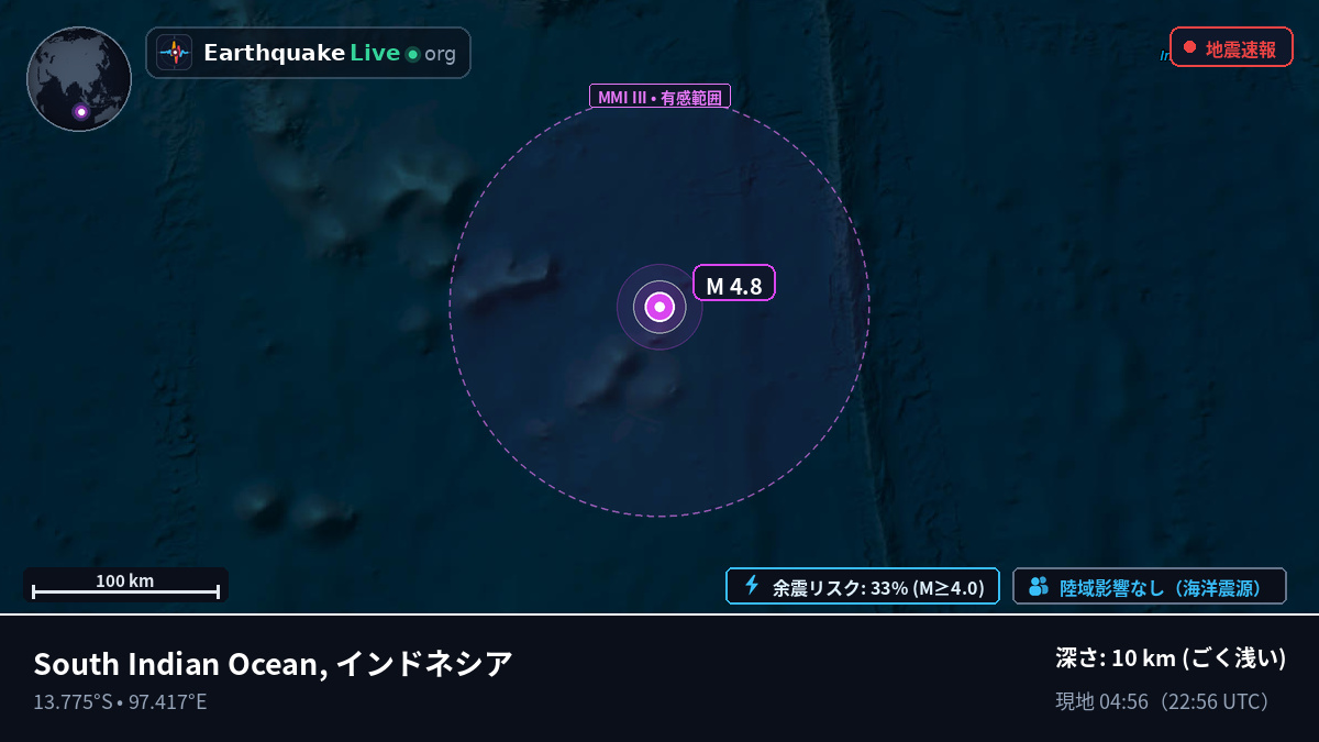 インド洋 (インドネシア)