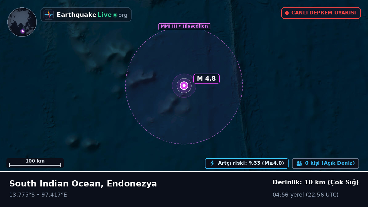 Hint Okyanusu (Endonezya)