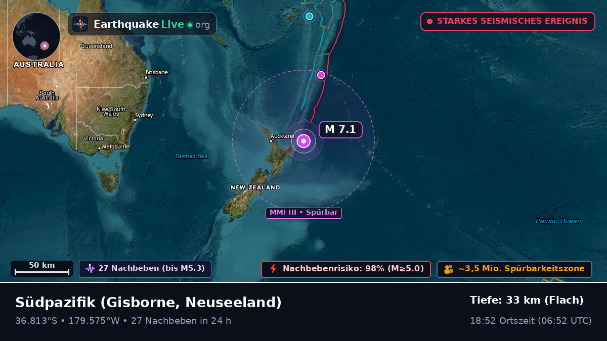 Südpazifik (Neuseeland)
