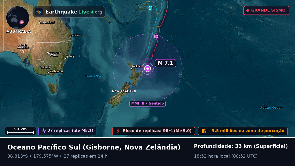 Oceano Pacífico Sul (Nova Zelândia)