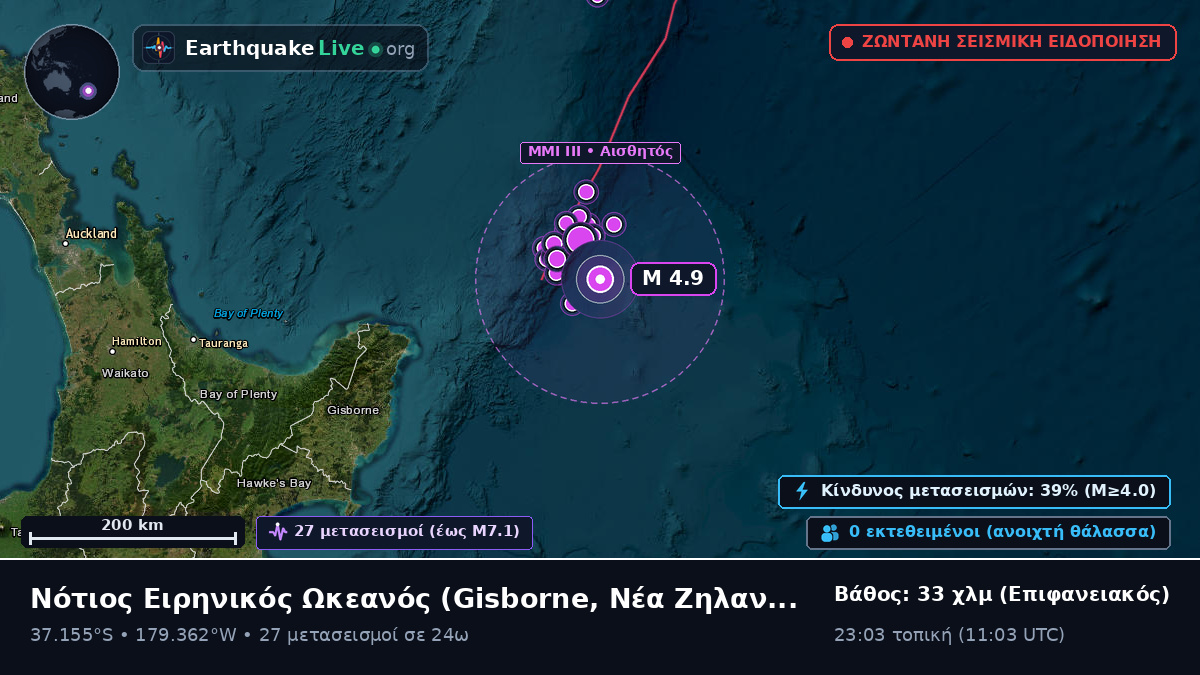 Νότιος Ειρηνικός Ωκεανός (Νέα Ζηλανδία)