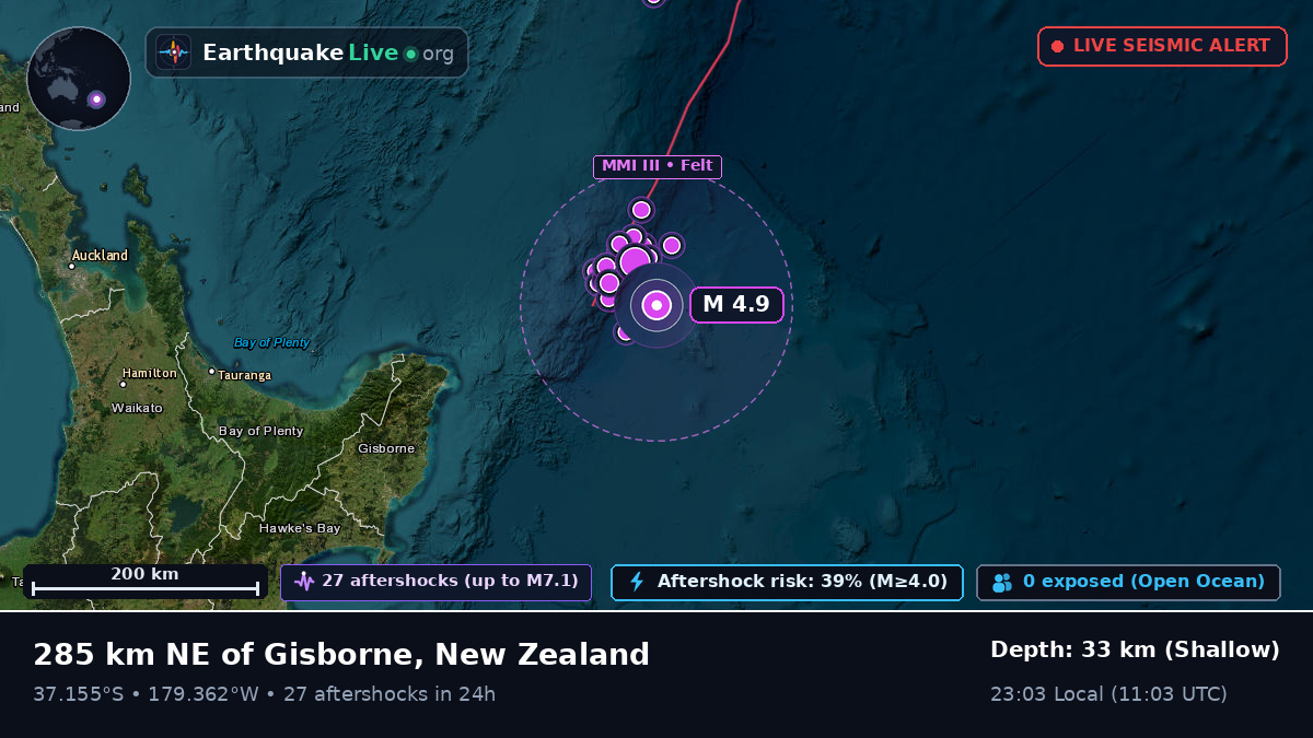 South Pacific Ocean (New Zealand)