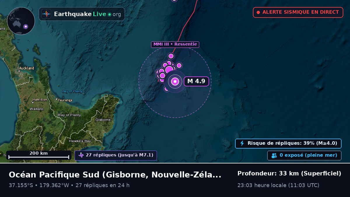 Océan Pacifique Sud (Nouvelle-Zélande)