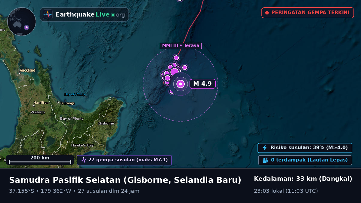 Samudra Pasifik Selatan (Selandia Baru)