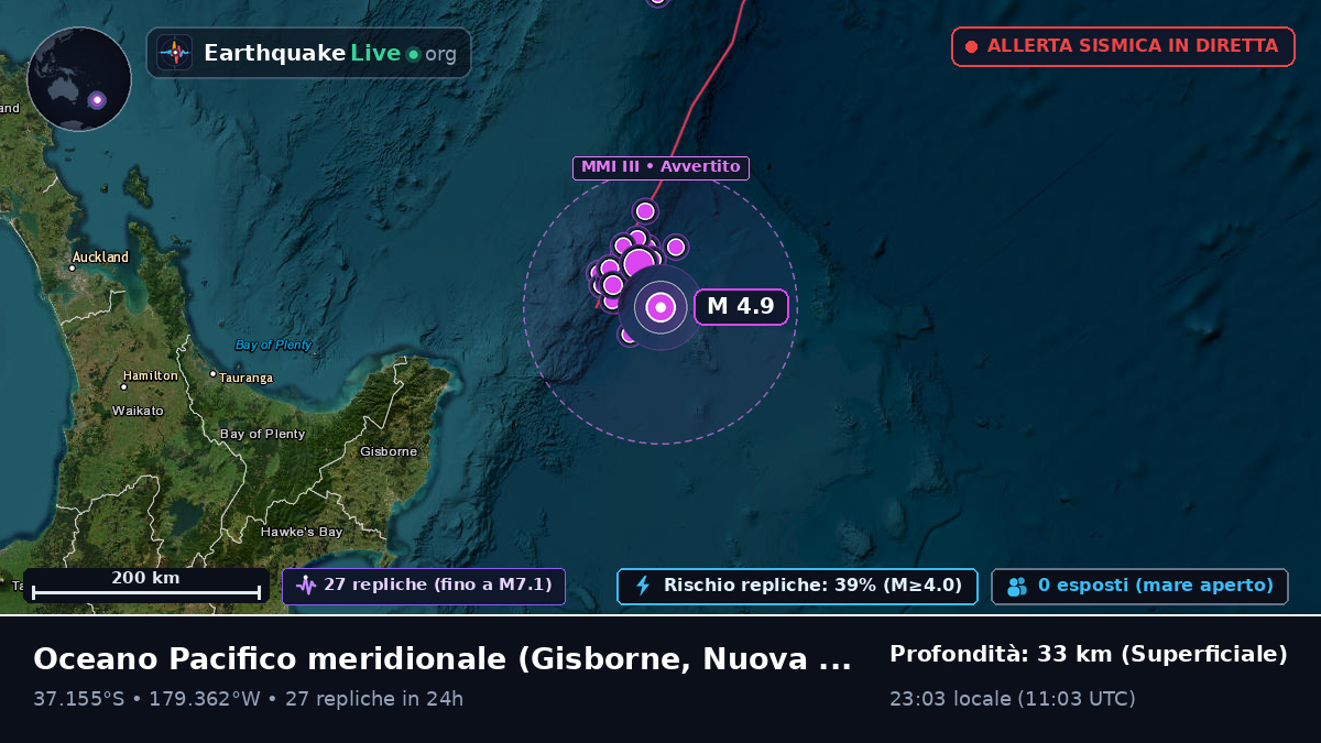 Oceano Pacifico meridionale (Nuova Zelanda)