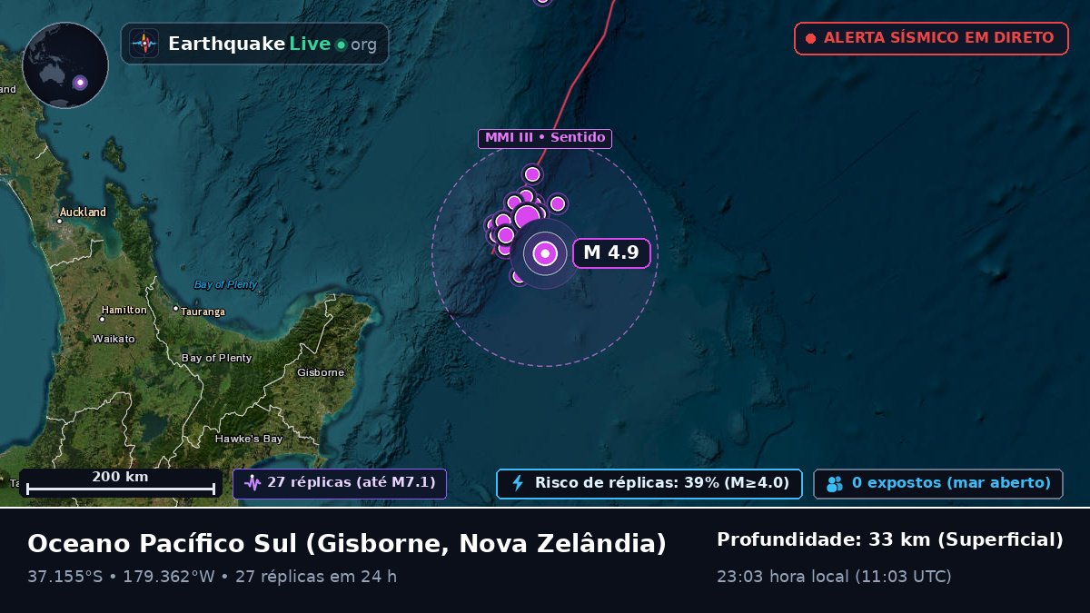 Oceano Pacífico Sul (Nova Zelândia)