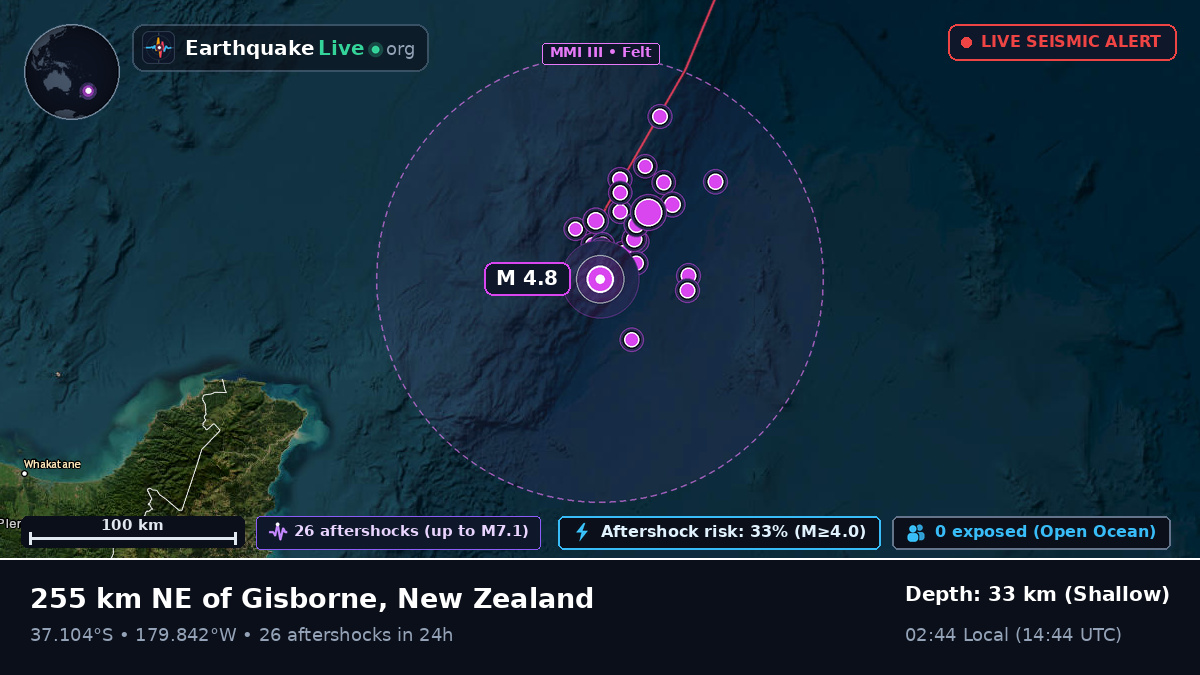 South Pacific Ocean (New Zealand)
