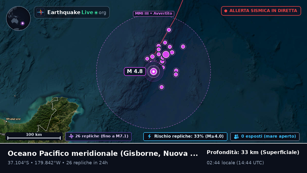 Oceano Pacifico meridionale (Nuova Zelanda)