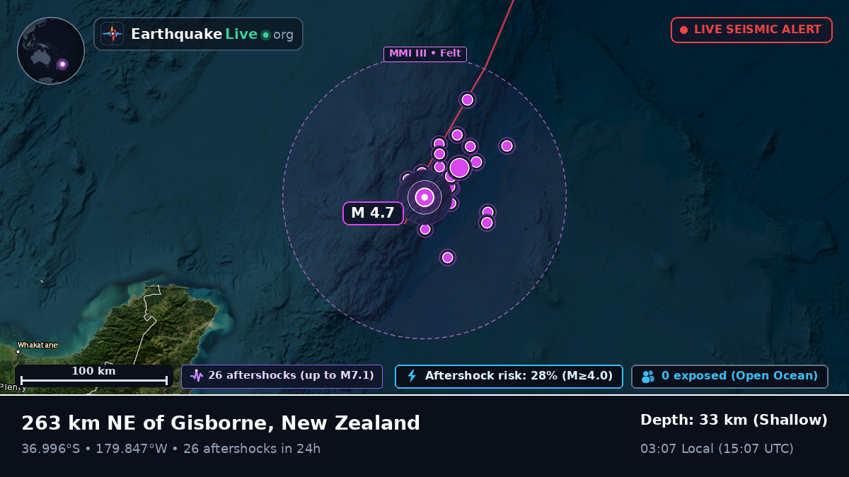 South Pacific Ocean (New Zealand)