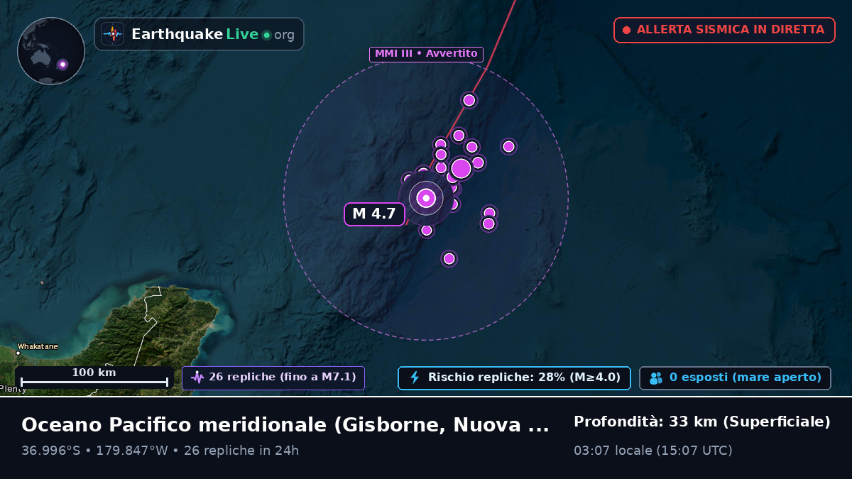 Oceano Pacifico meridionale (Nuova Zelanda)