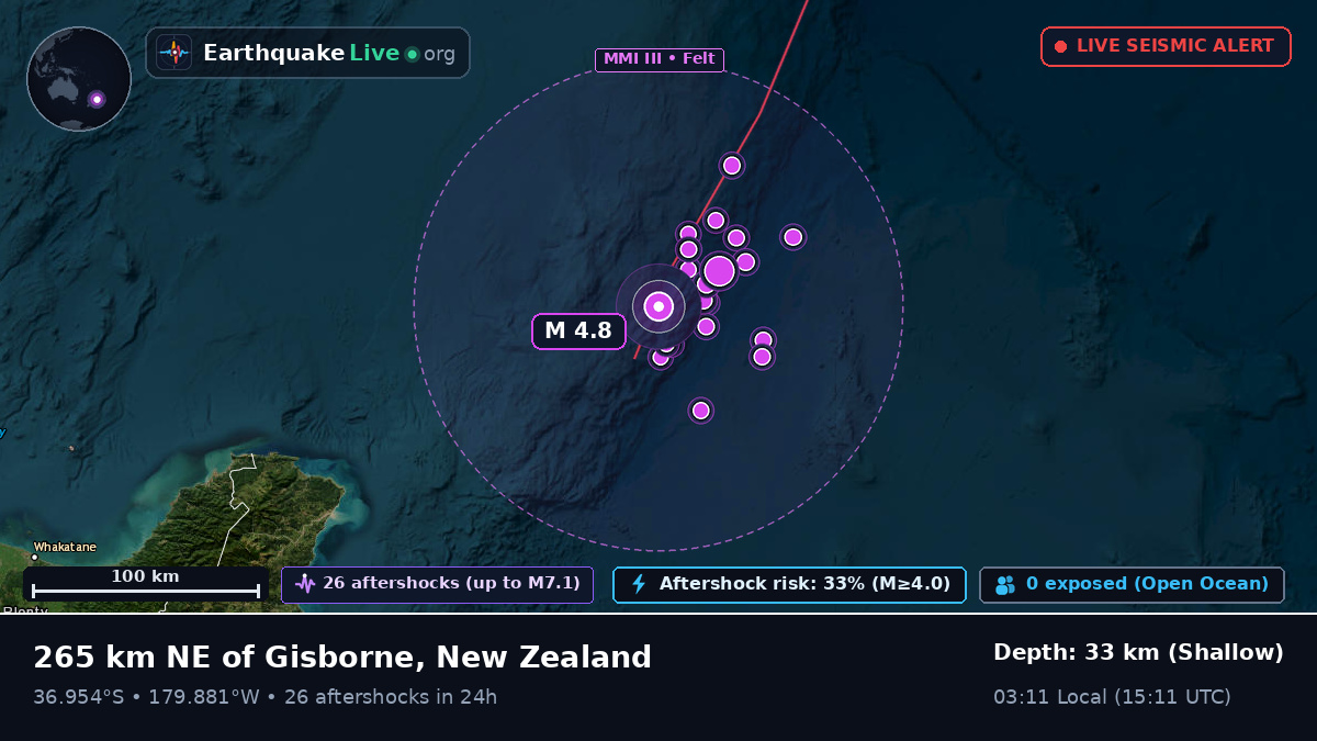 South Pacific Ocean (New Zealand)