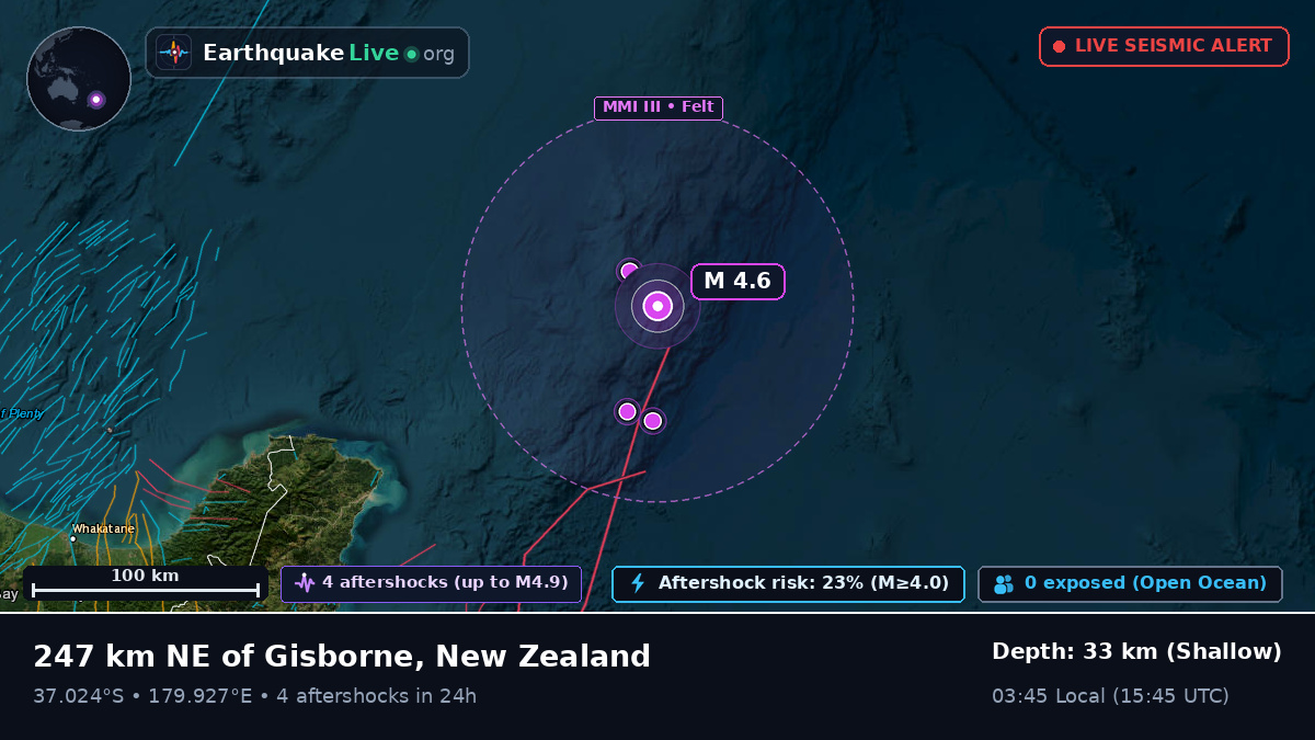 Off the coast of Gisborne, New Zealand