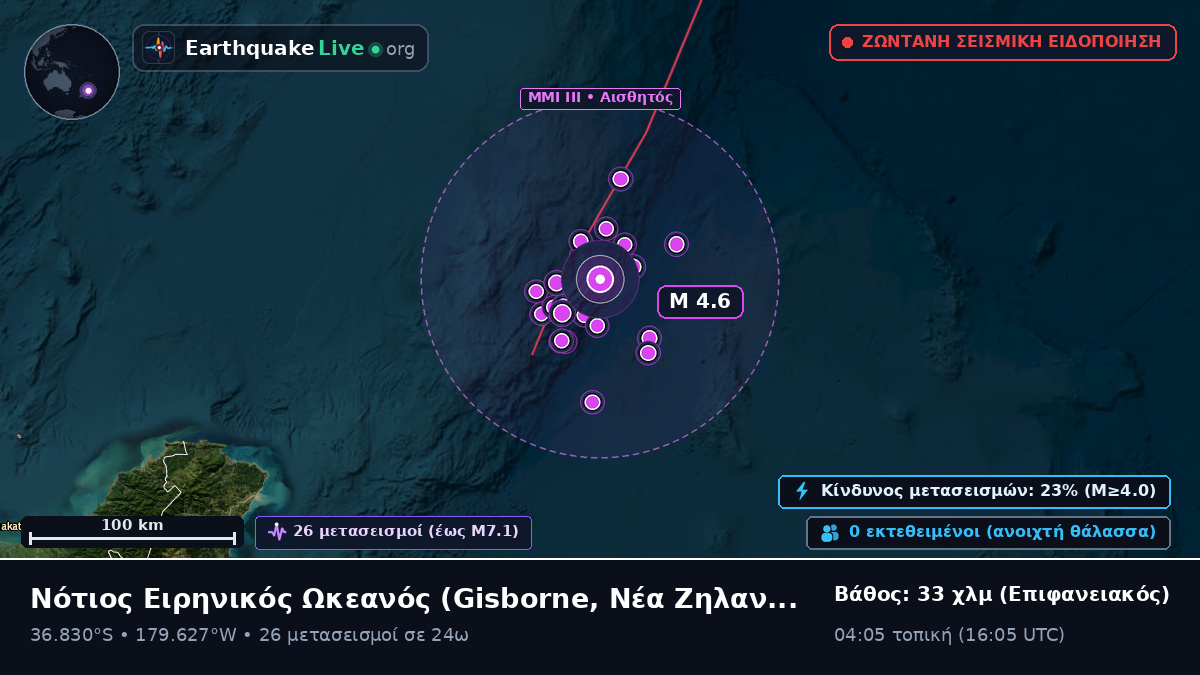 Νότιος Ειρηνικός Ωκεανός (Νέα Ζηλανδία)