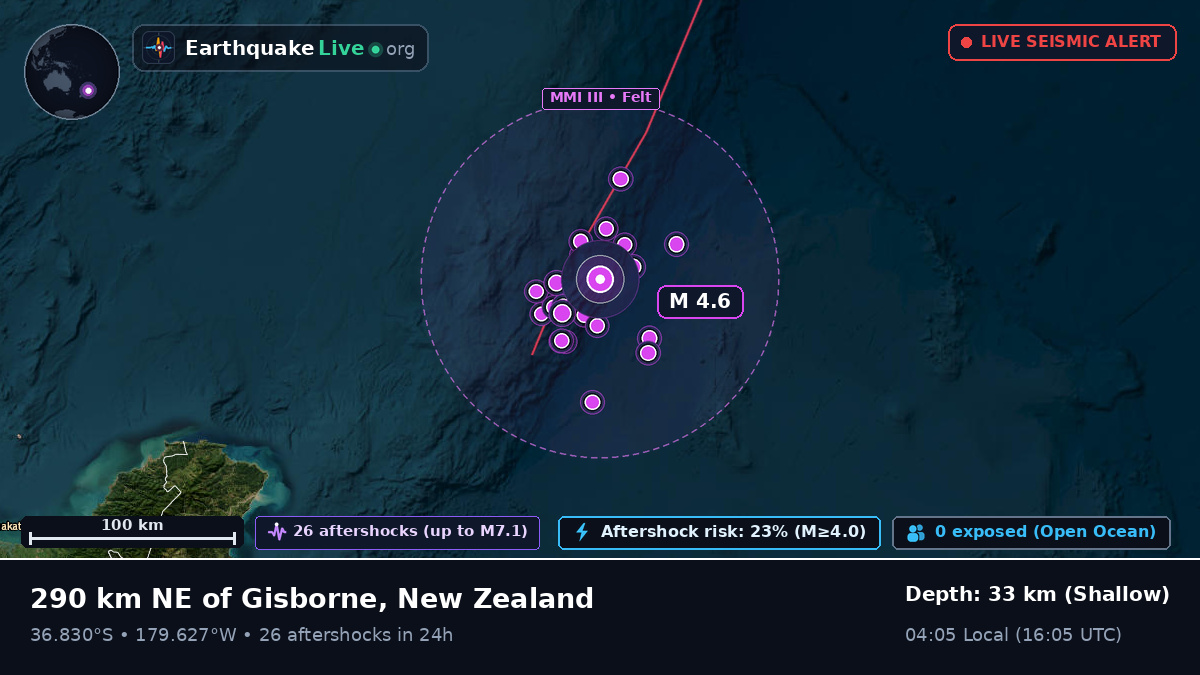 South Pacific Ocean (New Zealand)