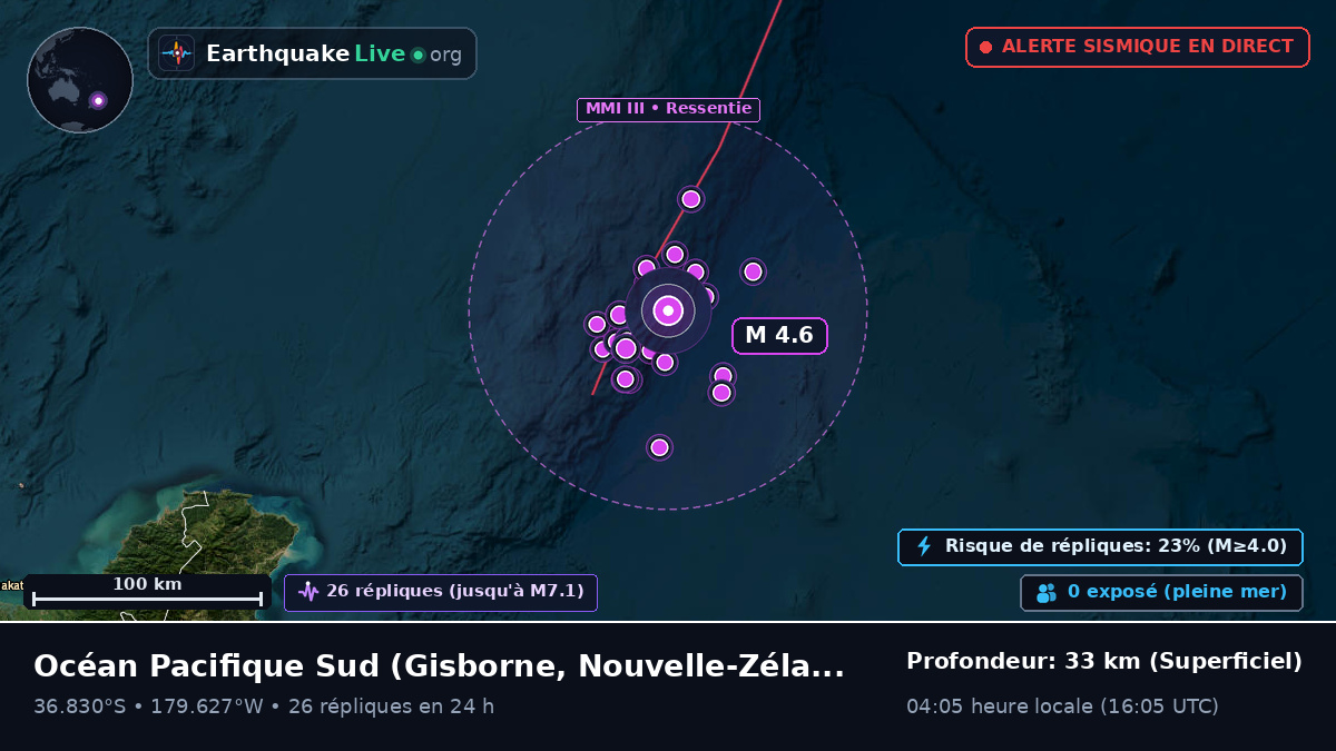 Océan Pacifique Sud (Nouvelle-Zélande)