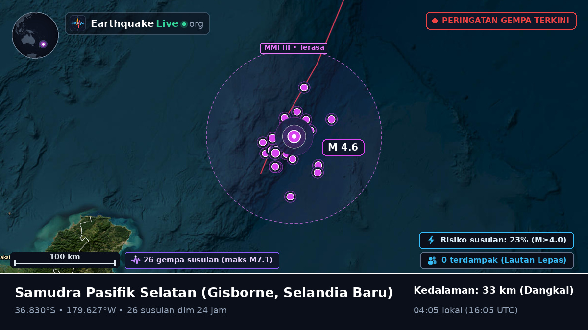 Samudra Pasifik Selatan (Selandia Baru)