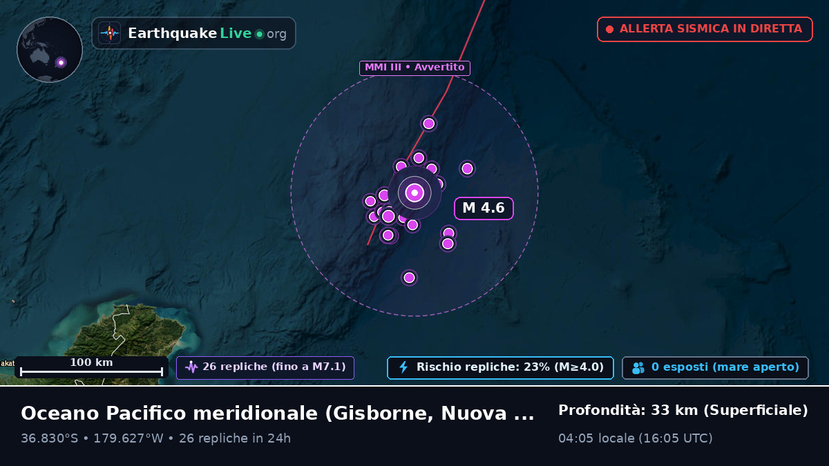 Oceano Pacifico meridionale (Nuova Zelanda)