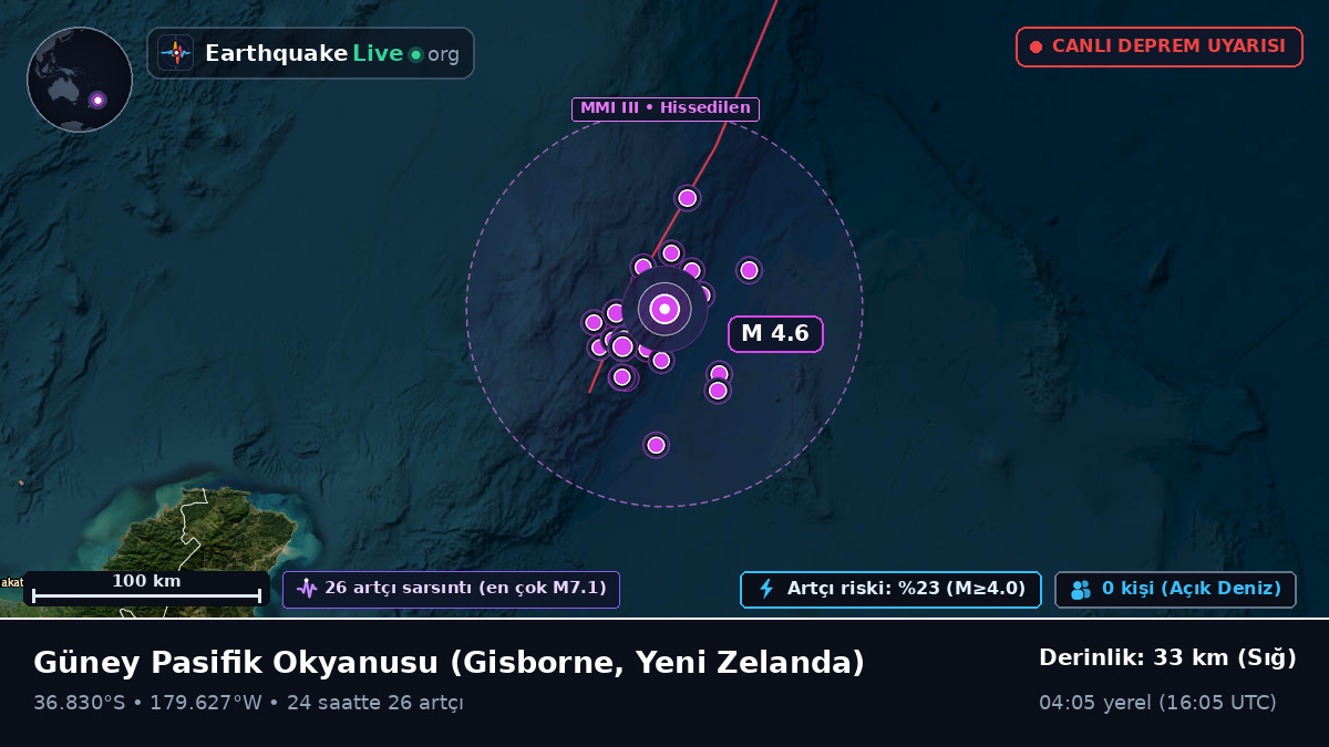 Güney Pasifik Okyanusu (Yeni Zelanda)