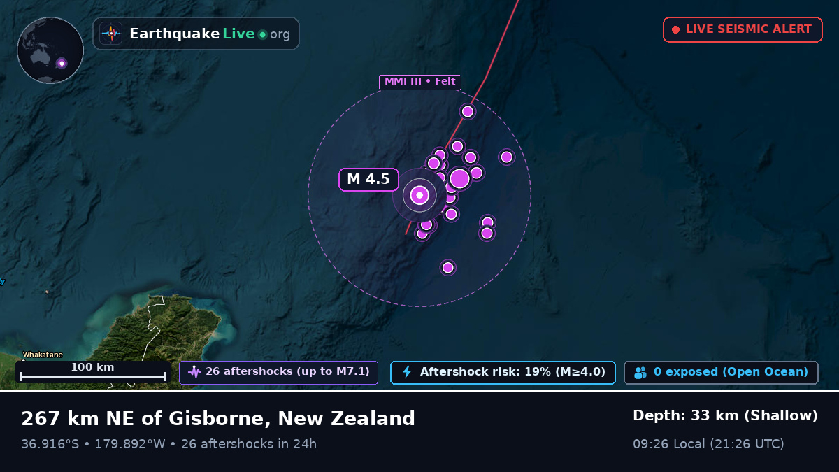 South Pacific Ocean (New Zealand)