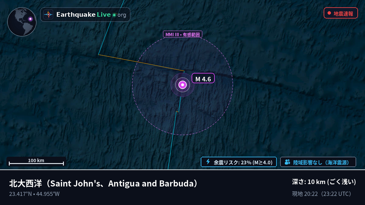 北大西洋 (Antigua and Barbuda)