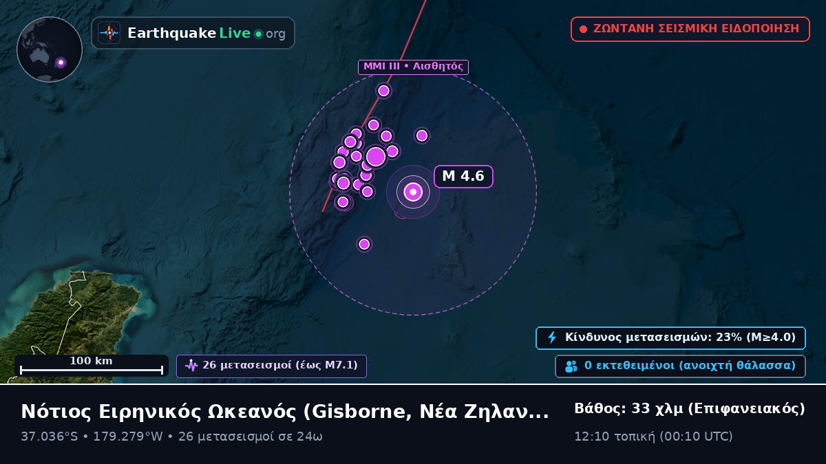 Νότιος Ειρηνικός Ωκεανός (Νέα Ζηλανδία)