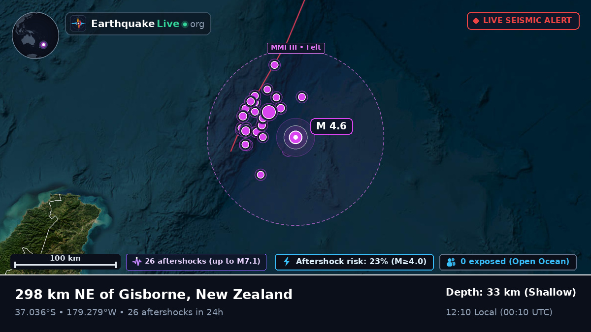 South Pacific Ocean (New Zealand)
