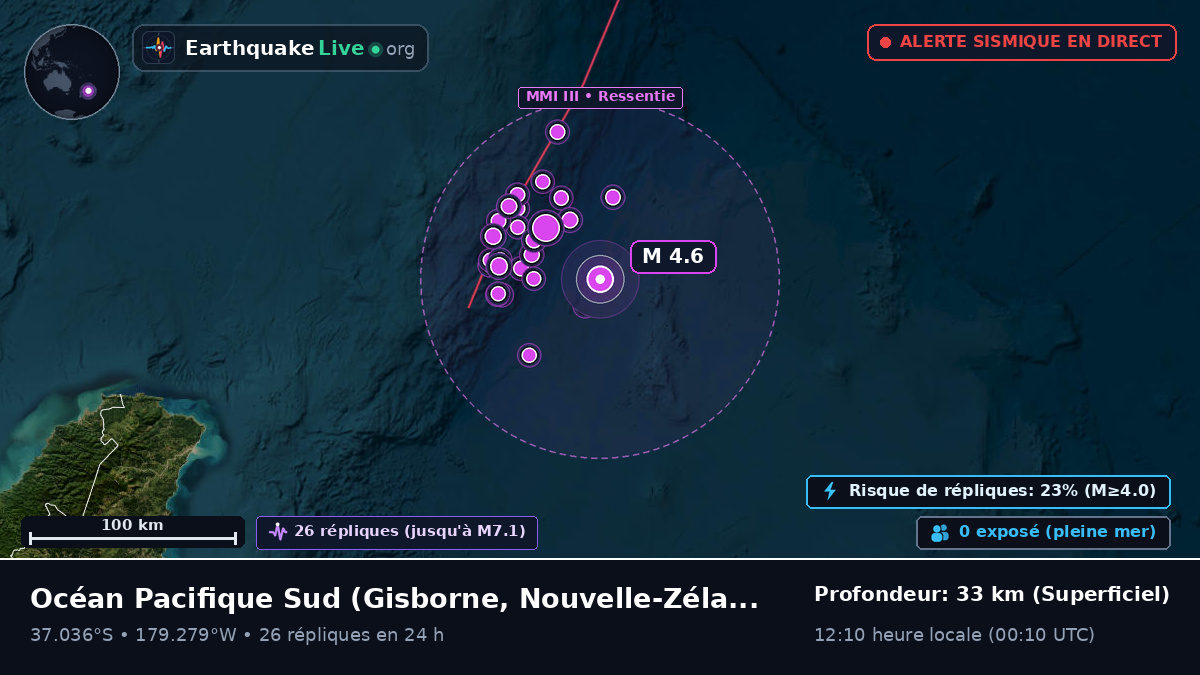 Océan Pacifique Sud (Nouvelle-Zélande)