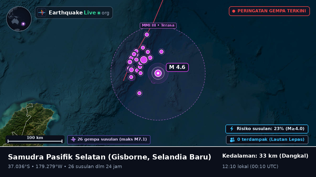 Samudra Pasifik Selatan (Selandia Baru)