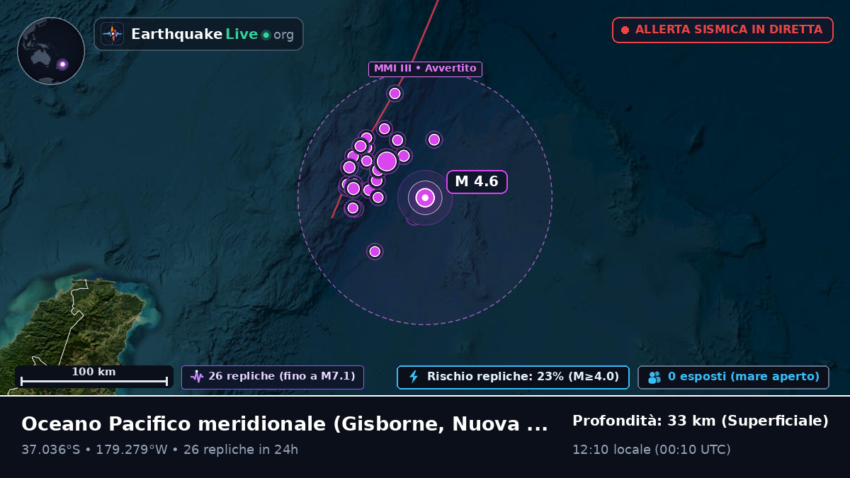 Oceano Pacifico meridionale (Nuova Zelanda)