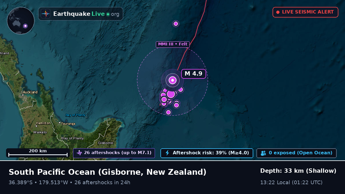 South Pacific Ocean (New Zealand)