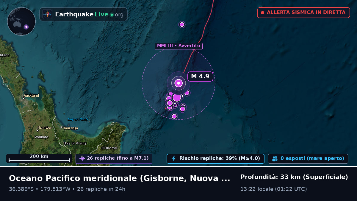 Oceano Pacifico meridionale (Nuova Zelanda)