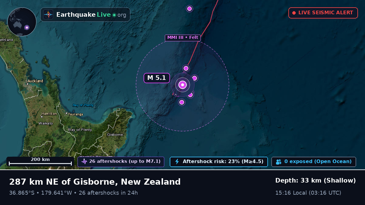 South Pacific Ocean (New Zealand)