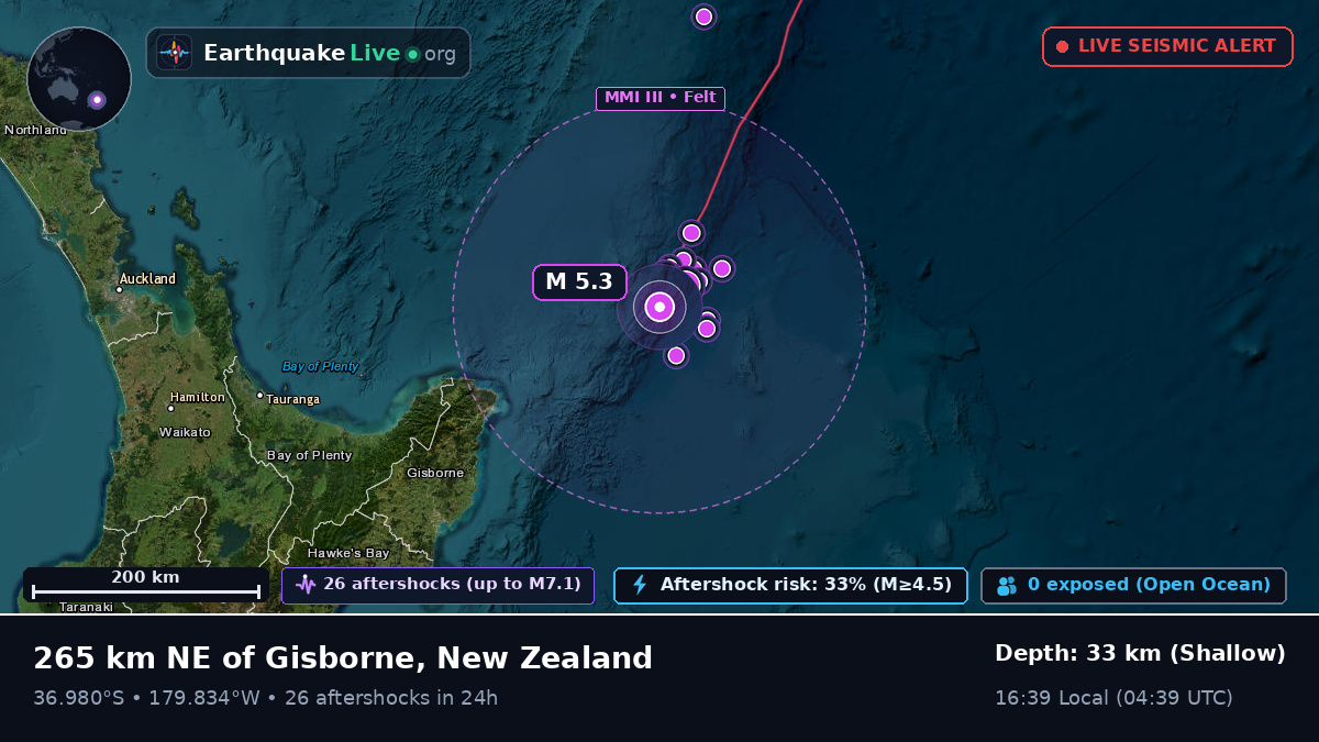 South Pacific Ocean (New Zealand)