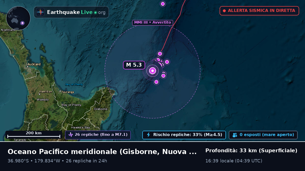 Oceano Pacifico meridionale (Nuova Zelanda)