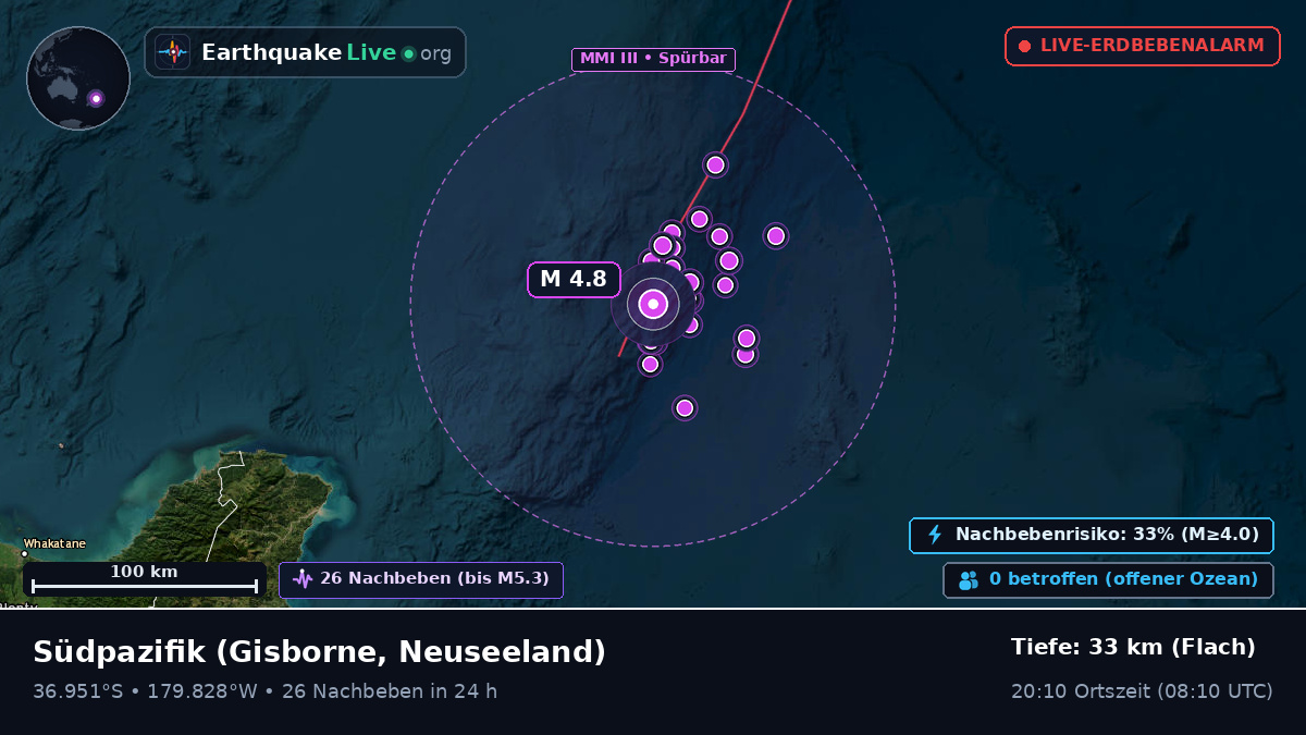 Südpazifik (Neuseeland)