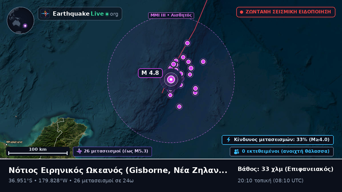 Νότιος Ειρηνικός Ωκεανός (Νέα Ζηλανδία)