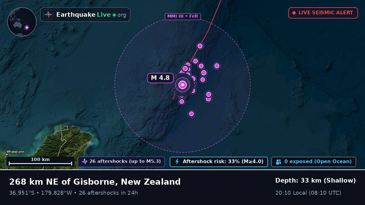 South Pacific Ocean (New Zealand)
