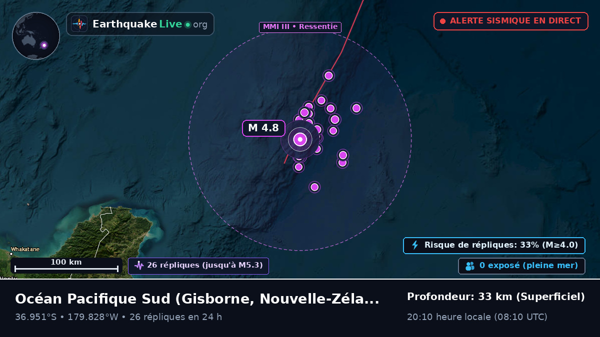 Océan Pacifique Sud (Nouvelle-Zélande)
