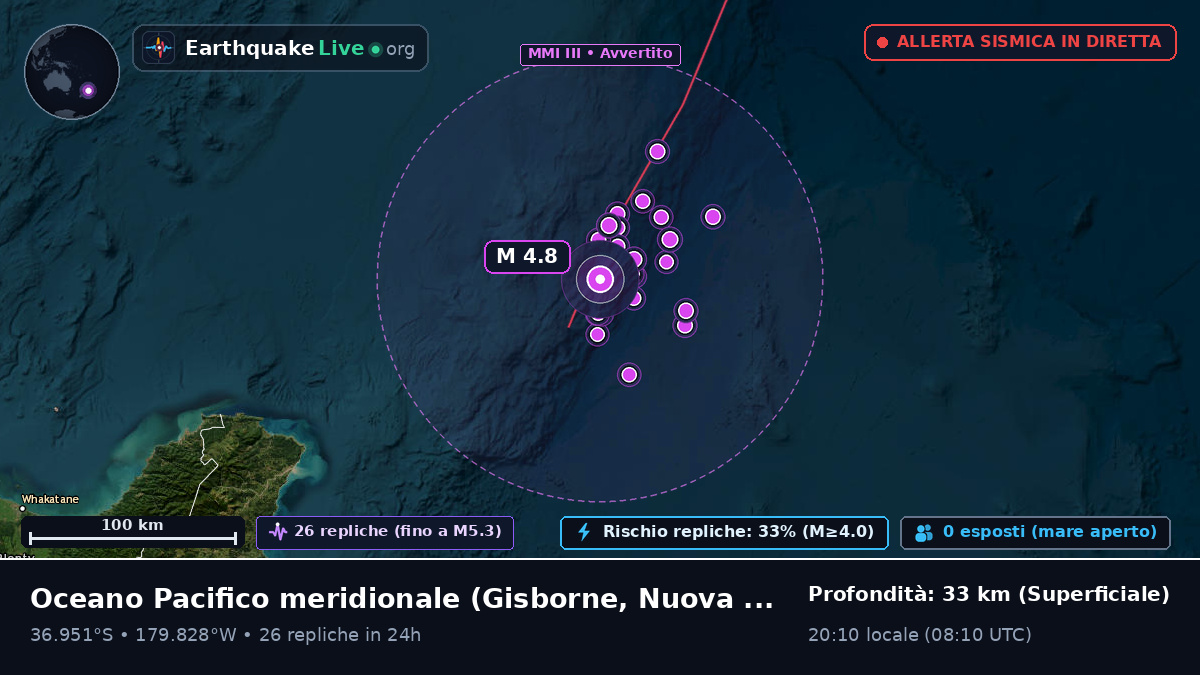 Oceano Pacifico meridionale (Nuova Zelanda)