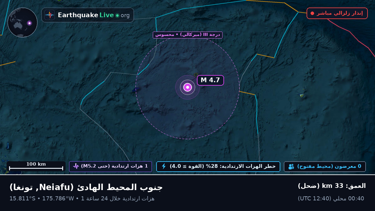 جنوب المحيط الهادئ (تونغا)
